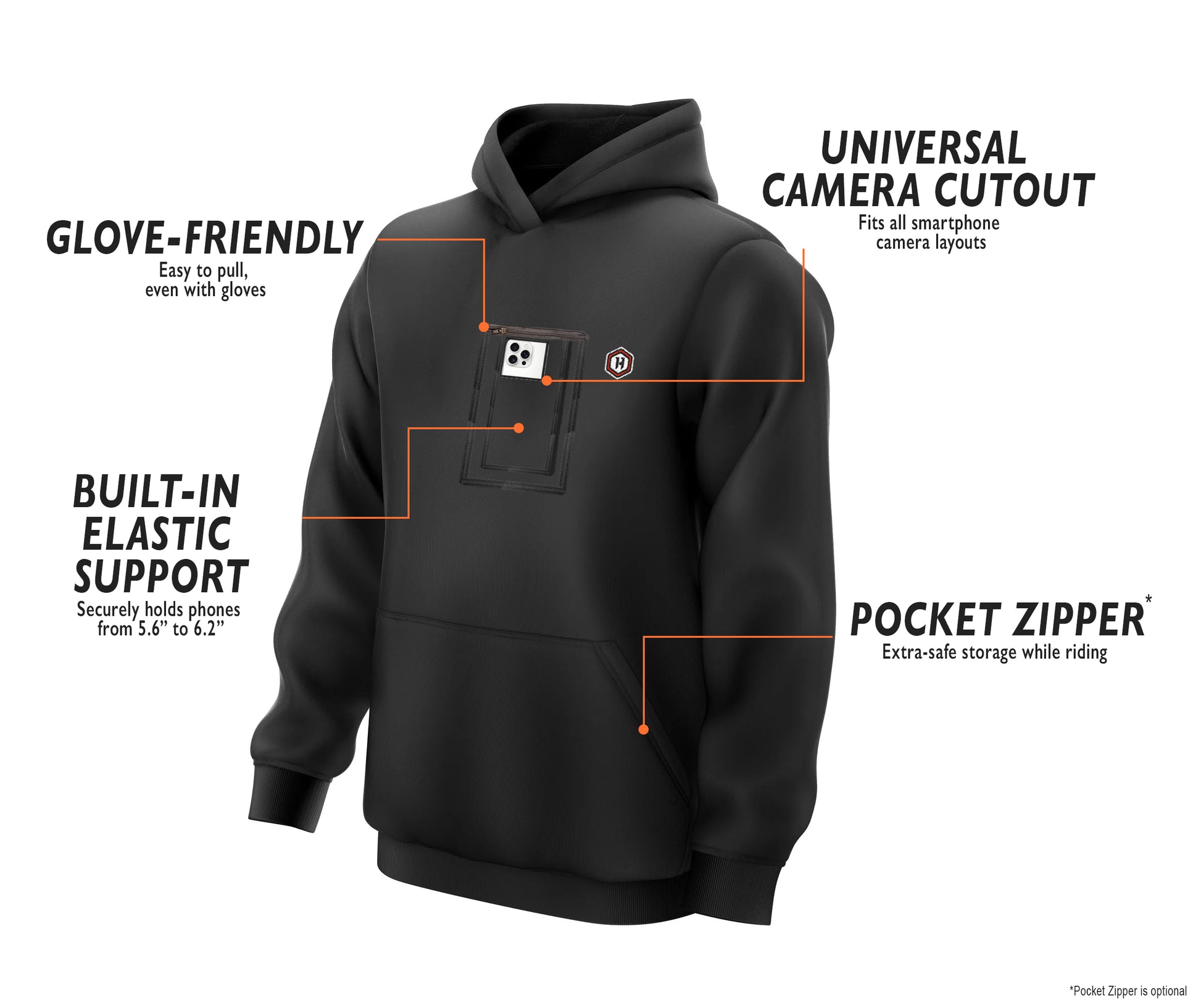 The POV Hoodie™